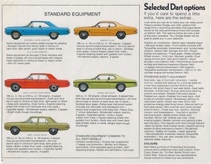 1971 Dodge Demon and Dart (Cdn)-06.jpg